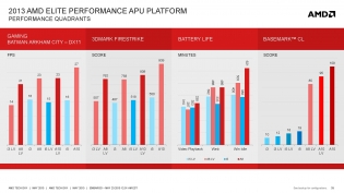 Mobility Deck_5_16_13_Page_33