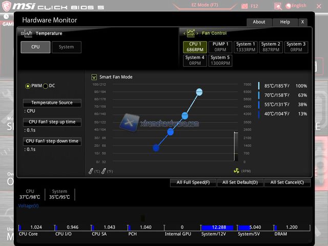 msi z390 gaming edge ac bios oc 15