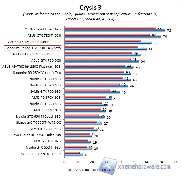 crysis3